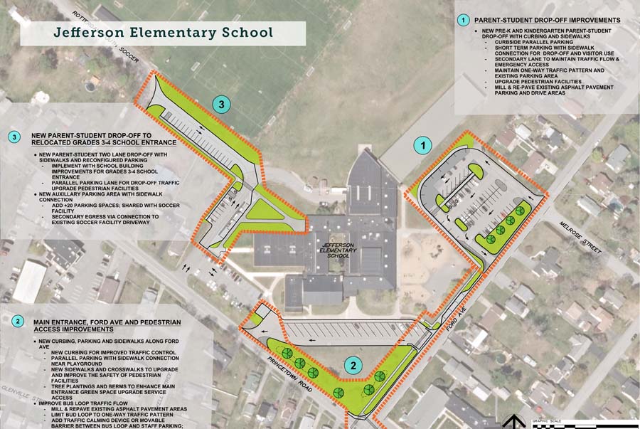 Schalmont CSD Concept Jefferson