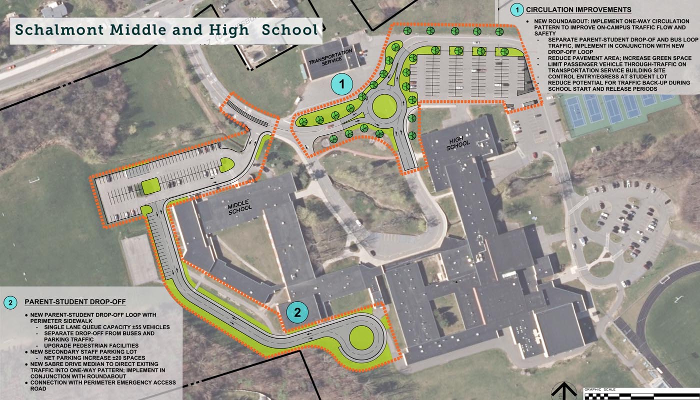 Schalmont CSD Concept Middle School + HS