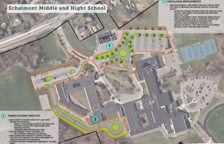 Schalmont CSD Concept Middle School